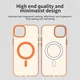 iPhone 15 Plus / 14 Plus Hoesje MagSafe Backcover Semi-Transparant & Oranje afbeelding 6