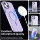 iPhone 15 Plus / 14 Plus Hoesje MagSafe Backcover Semi-Transparant & Paars afbeelding 3