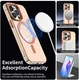 Apple iPhone 14 Pro Max Hoesje MagSafe Backcover Semi-Transparant & Oranje afbeelding 4