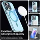 Apple iPhone 14 Pro Max Hoesje MagSafe Backcover Semi-Transparant & Blauw afbeelding 4