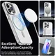 Apple iPhone 14 Pro Hoesje MagSafe Backcover Semi-Transparant & Wit afbeelding 5