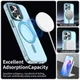 Apple iPhone 13 Pro Hoesje MagSafe Backcover Semi-Transparant & Blauw afbeelding 6