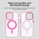 Apple iPhone 13 Pro Max Hoesje MagSafe Backcover Semi-Transparant & Roze afbeelding 9