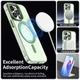 Apple iPhone 13 Pro Max Hoesje MagSafe Backcover Semi-Transparant & Groen afbeelding 6