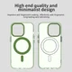 Apple iPhone 13 Pro Max Hoesje MagSafe Backcover Semi-Transparant & Groen afbeelding 9