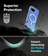 Ringke Fusion Magnetic Google Pixel 10a Hoesje MagSafe Back Cover Tranparant afbeelding 9