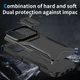 Apple iPhone 17 Hoesje Camera Slider Back Cover Schokbestendig Zwart afbeelding 10