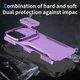 Apple iPhone 17 Hoesje Camera Slider Back Cover Schokbestendig Paars afbeelding 9