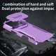 Apple iPhone 17 Pro Hoesje Camera Slider Back Cover Schokbestendig Paars afbeelding 9
