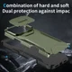 Apple iPhone 17 Pro Max Hoesje Camera Slider Back Cover Schokbestendig Groen afbeelding 9
