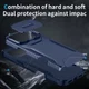 Apple iPhone 17 Pro Max Hoesje Camera Slider Back Cover Schokbestendig Blauw afbeelding 9