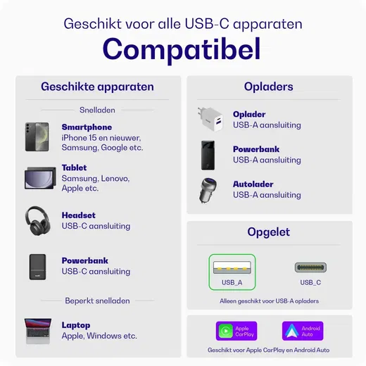 Set van 8 stuks 30cm Buddi Flex USB-C naar Lightning kabel afbeelding 11