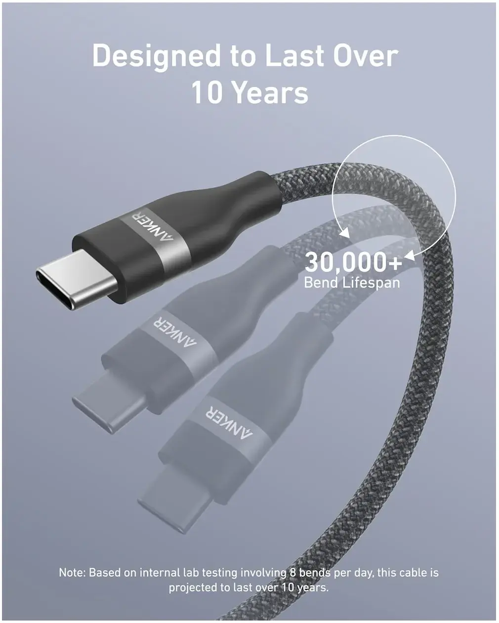 Anker USB-C naar USB-C Kabel 240W 0,9 Meter Gevlochten - Zwart afbeelding 4
