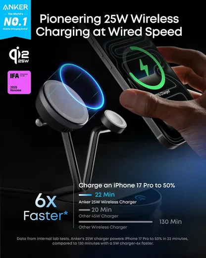 Anker Prime 3‑in‑1 Draadloze Oplader 25W Qi 2.2 met Koeltechnologie Zwart afbeelding 3