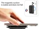 SBG MagSafe Uitklapbare Pasjeshouder / Portemonnee met Standaard en RFID Zwart afbeelding 4