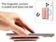 SBG MagSafe Uitklapbare Pasjeshouder / Portemonnee met Standaard en RFID Roze afbeelding 4