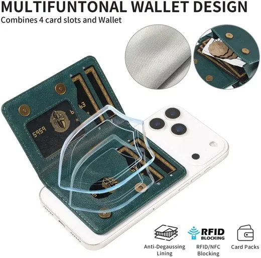 SBG MagSafe Uitklapbare Pasjeshouder / Portemonnee met Standaard en RFID Groen afbeelding 10