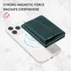 SBG MagSafe Uitklapbare Pasjeshouder / Portemonnee met Standaard en RFID Groen afbeelding 6