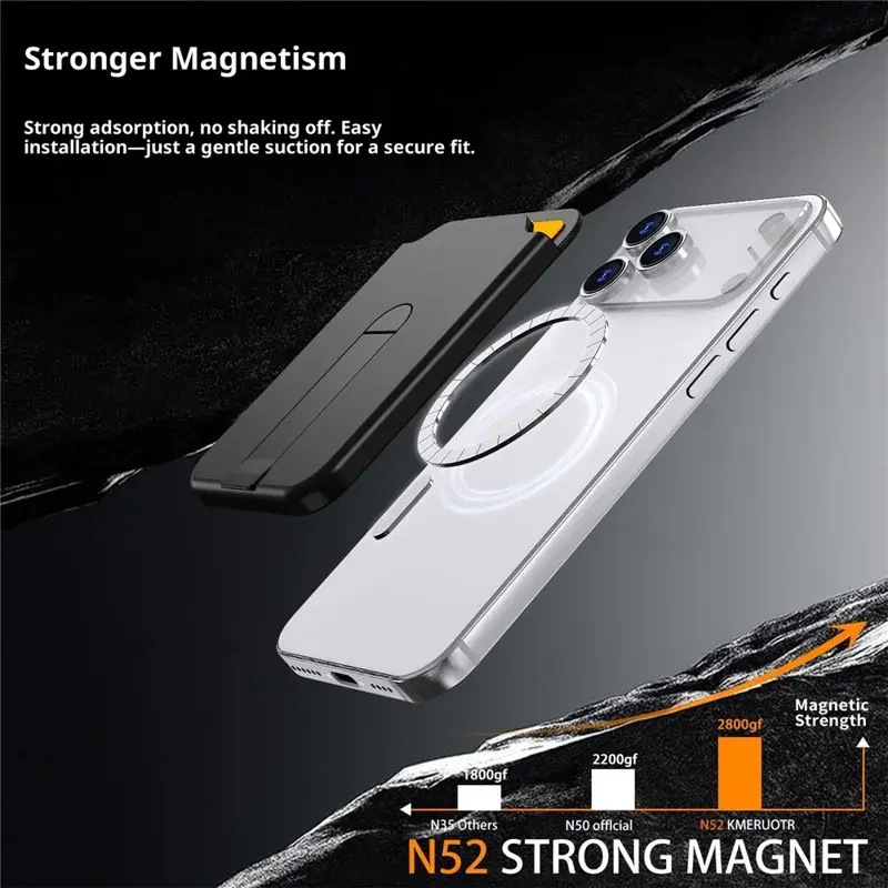 SBG Aluminium Magsafe Pasjeshouder met Verticale Standaard Oranje afbeelding 7