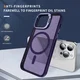 Apple iPhone 14 Pro Max Hoesje MagSafe Back Cover met Camera Stand Paars afbeelding 5