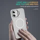 Apple iPhone 17 Hoesje MagSafe Back Cover met Camera Stand Transparant afbeelding 10