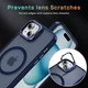 Apple iPhone 15 Hoesje MagSafe Back Cover met Camera Stand Blauw afbeelding 8