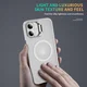 Apple iPhone 16 Plus Hoesje MagSafe Back Cover met Camera Stand Transparant afbeelding 7