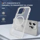 Apple iPhone 16 Pro Max Hoesje MagSafe Back Cover met Camera Stand Transparant afbeelding 5