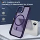 Apple iPhone 17e / 16e Hoesje MagSafe Back Cover met Camera Stand Paars afbeelding 6