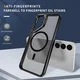 Samsung Galaxy S23 Hoesje MagSafe Back Cover met Camera Stand Zwart afbeelding 7