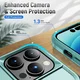 Apple iPhone 14 Pro Max Hoesje Schokbestendige Hardcase Back Cover Groen afbeelding 5