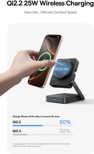 Baseus PicoGo 3-in-1 Draadloze Qi 2.2 Oplader Smartphone/Watch/AirPods 25W Zwart afbeelding 4