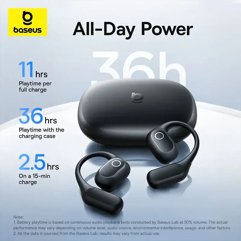 Baseus Eli 2i Fit Open-Ear True Wireless Draadloze Bluetooth Oordopjes Wit afbeelding 7