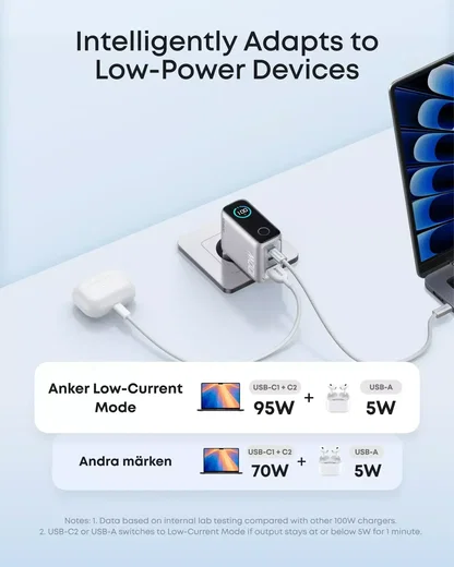 Anker (100W) USB-C Oplader GaN Snellader voor MacBook/Laptop Zilver afbeelding 5