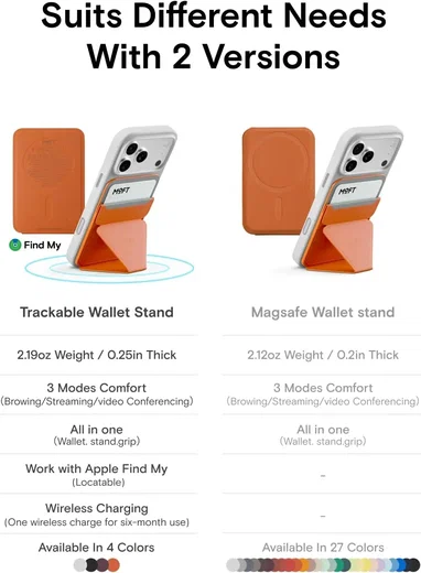MOFT MagSafe Pasjeshouder met Standaard en Apple Find My Oranje afbeelding 5