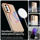 Samsung Galaxy A57 Hoesje MagSafe Backcover Semi-Transparant & Oranje afbeelding 2