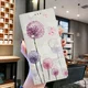 Samsung Galaxy A37 Hoesje Portemonnee Book Case Paardenbloem afbeelding 4