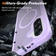 Samsung Galaxy A57 Hoesje Full Protect 360° Cover met MagSafe Matte Paars afbeelding 4