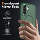 Samsung Galaxy A57 Hoesje Full Protect 360° Cover met MagSafe Matte Groen afbeelding 2