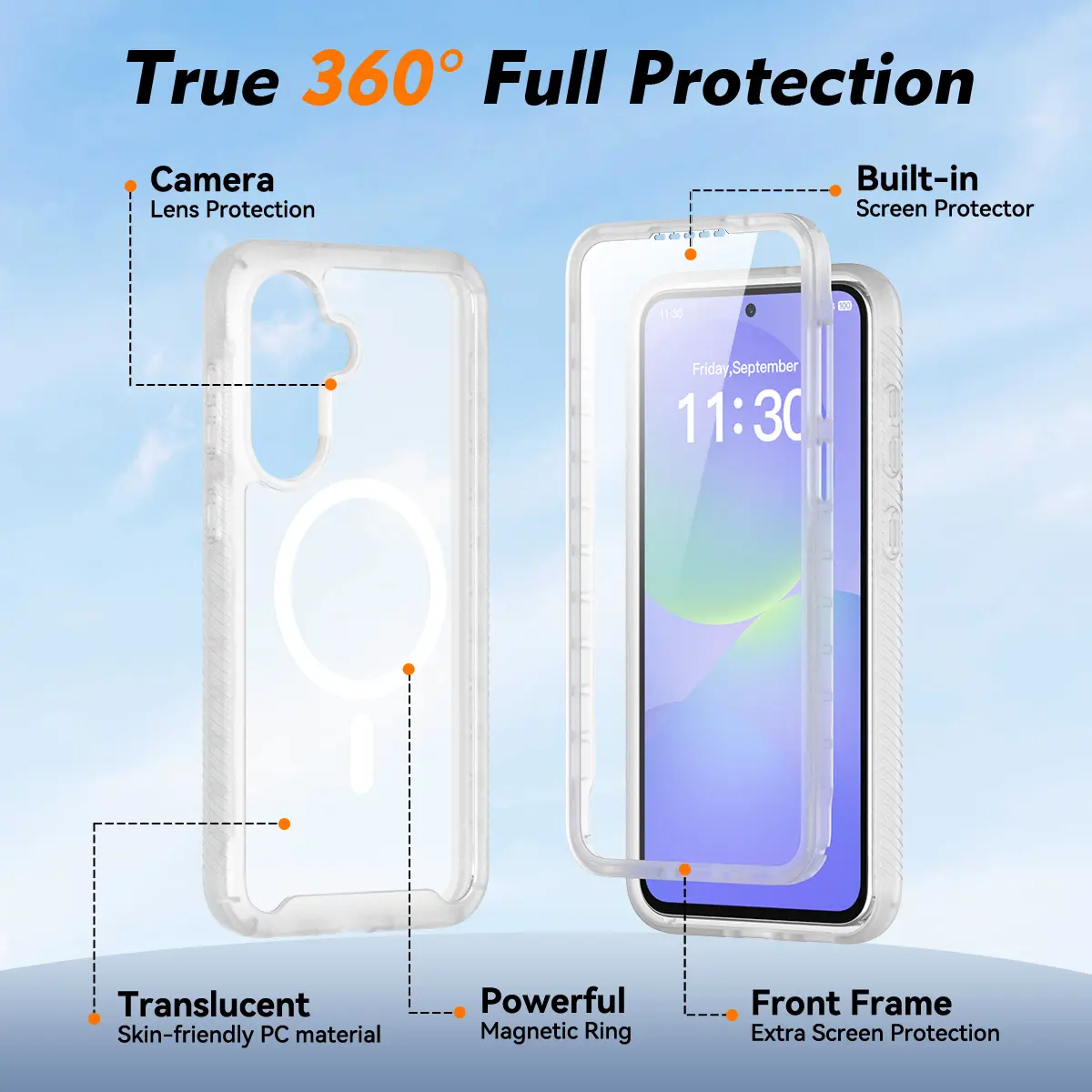 Samsung A37 / A36 / A56 Hoesje Full Protect 360° Cover MagSafe Matte Transparant afbeelding 5