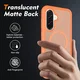 Samsung A37 / A36 / A56 Hoesje Full Protect 360° Cover MagSafe Matte Oranje afbeelding 2