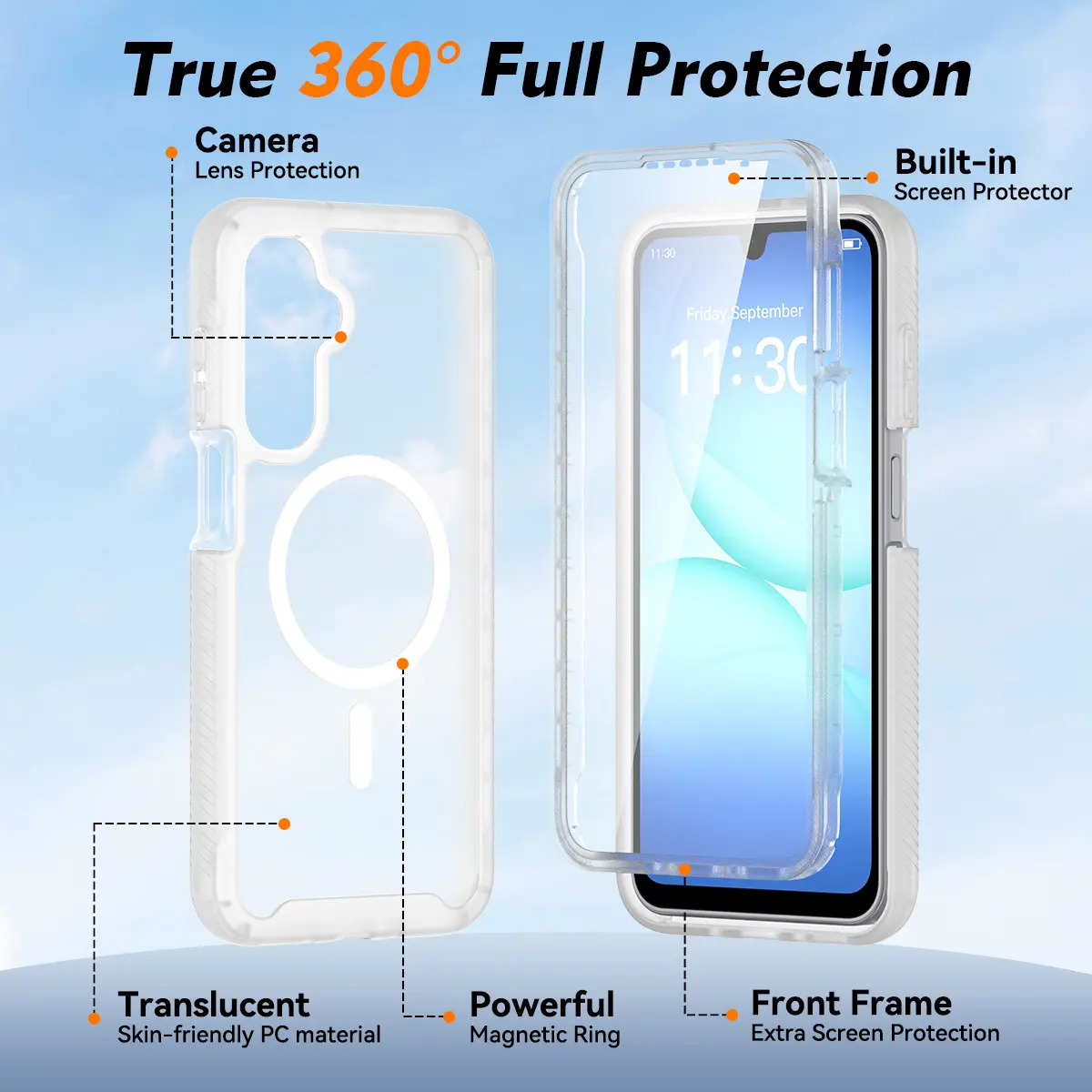 Samsung A17 / A16 / A26 Hoesje Full Protect 360° Cover MagSafe Matte Transparant afbeelding 5
