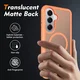 Samsung S26 Plus Hoesje Full Protect 360° Cover met MagSafe Matte Oranje afbeelding 2
