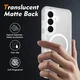 Samsung Galaxy S26 Hoesje Full Protect 360° Cover met MagSafe Matte Transparant afbeelding 2