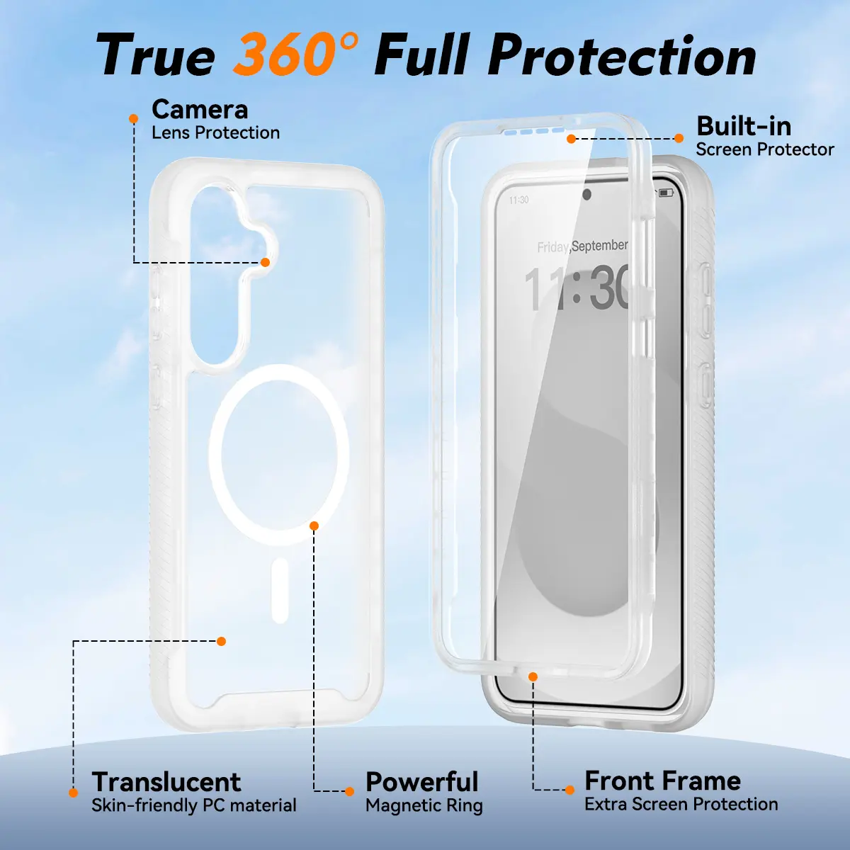 Samsung Galaxy S25 FE Hoesje Full Protect 360° Cover MagSafe Matte Transparant afbeelding 6
