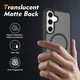 Samsung Galaxy S25 FE Hoesje Full Protect 360° Cover met MagSafe Matte Zwart afbeelding 2