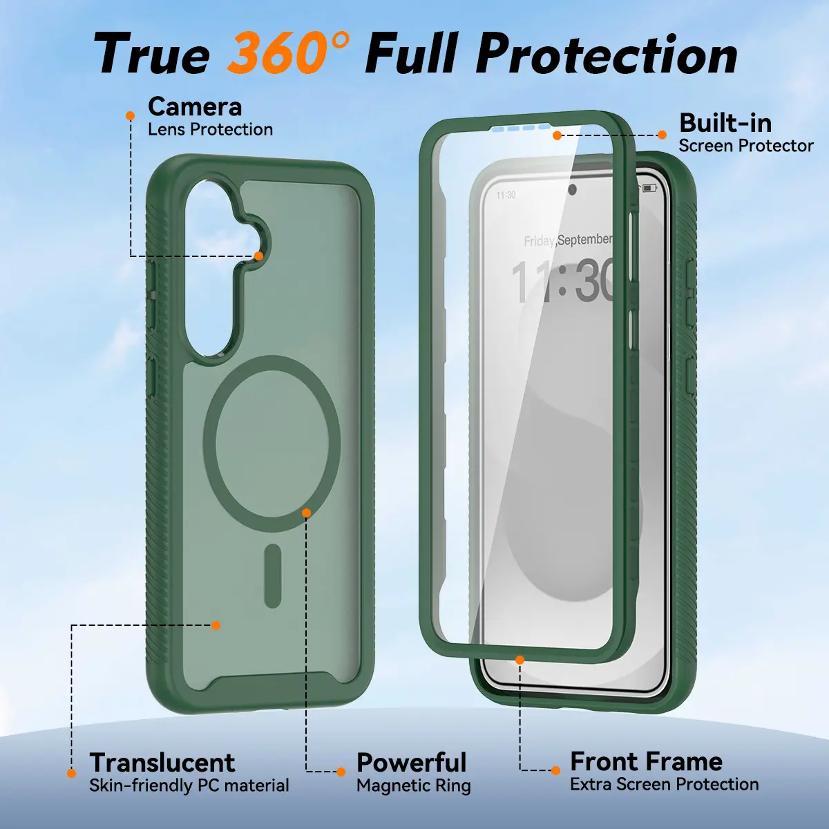 Samsung Galaxy S25 FE Hoesje Full Protect 360° Cover met MagSafe Matte Groen afbeelding 7