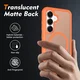 Samsung Galaxy S25 Hoesje Full Protect 360° Cover met MagSafe Matte Oranje afbeelding 2