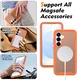 Samsung Galaxy S25 Hoesje Full Protect 360° Cover met MagSafe Matte Oranje afbeelding 5