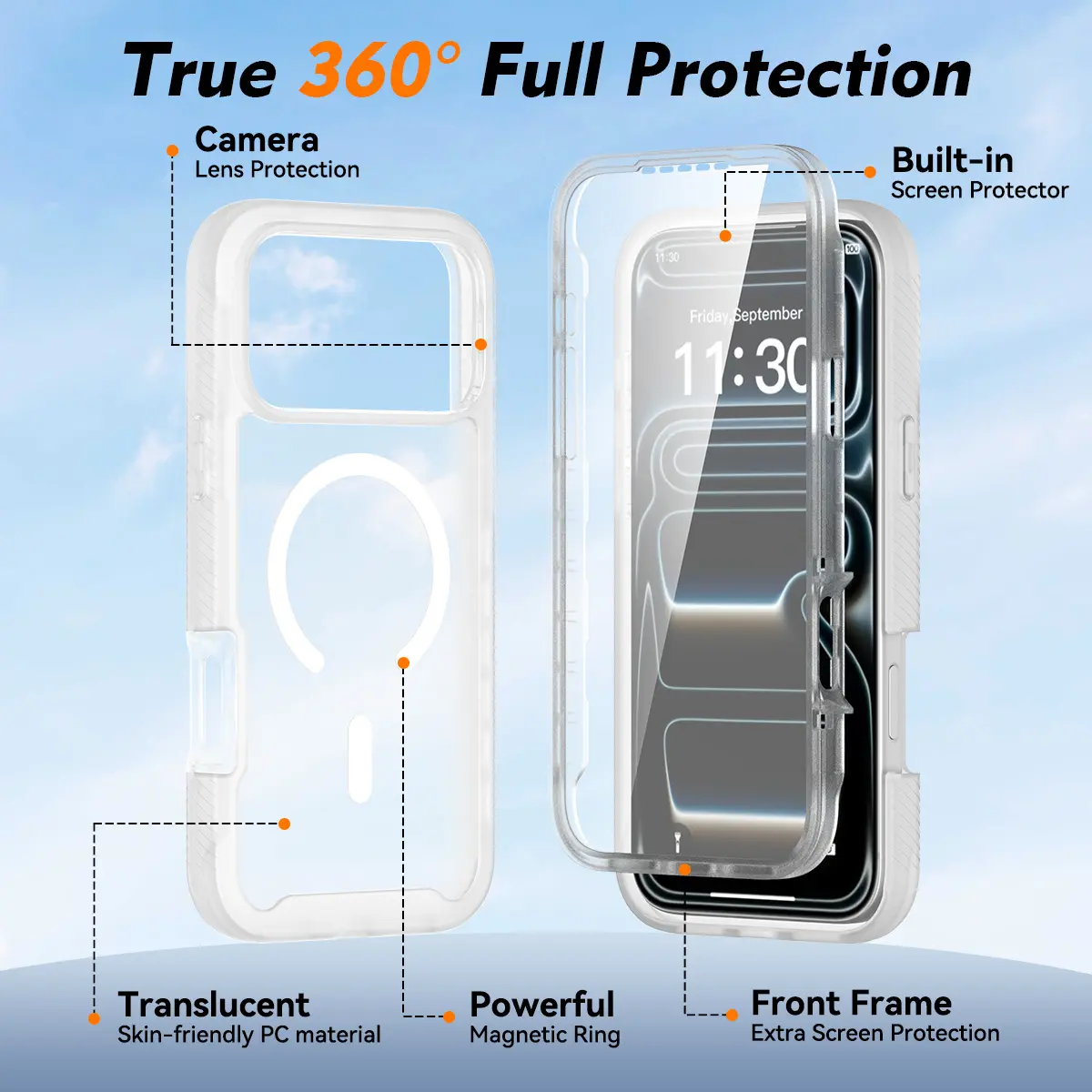 Apple iPhone 17 Pro Max Hoesje Full Protect 360° Cover MagSafe Matte Transparant afbeelding 7